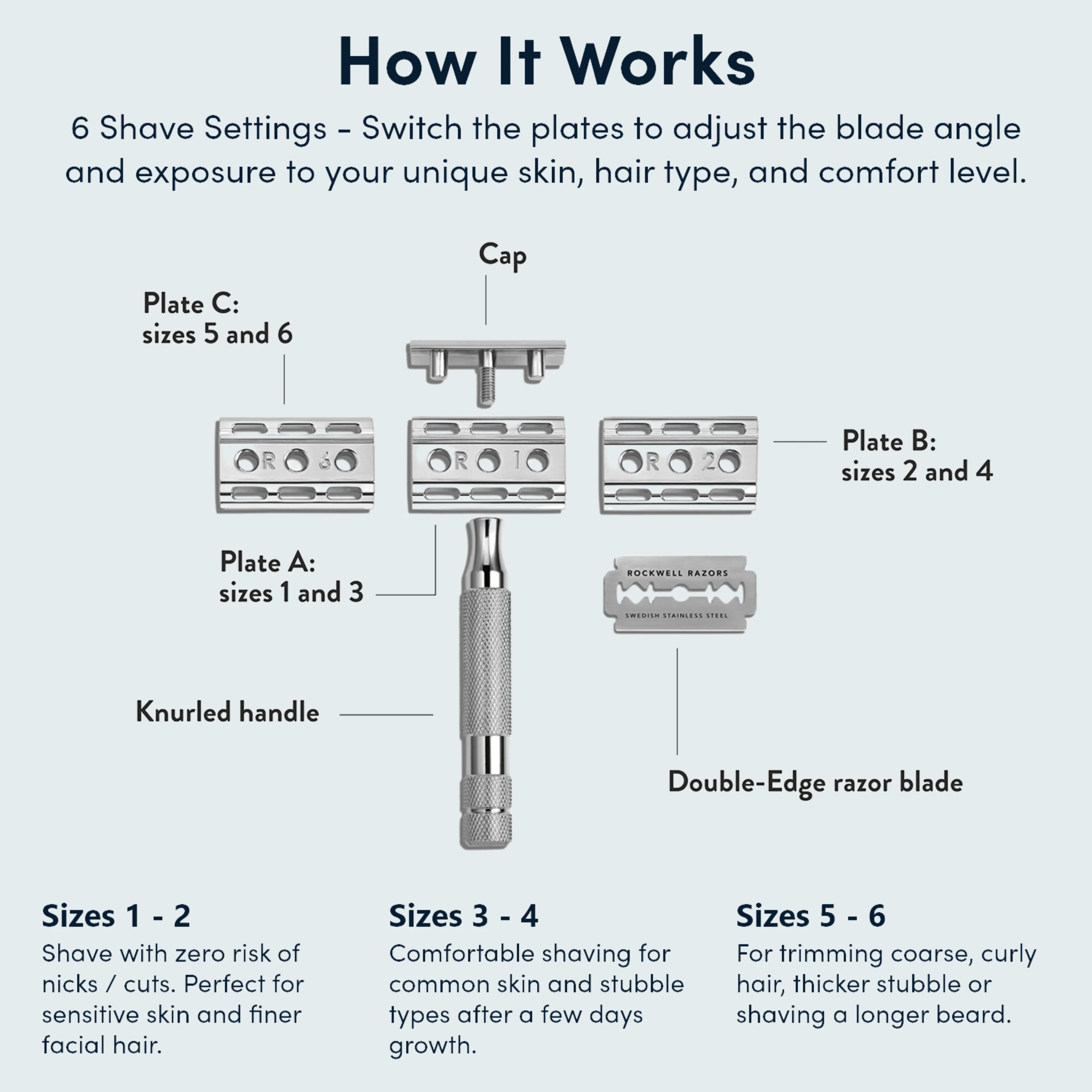 Rockwell 6S Black Stainless Steel Adjustable Razor - Image 4